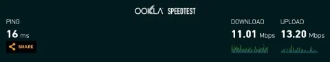 Speedtest #1 on Emtel LTE network