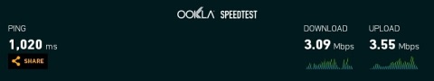 Speedtest #2 on Emtel LTE network