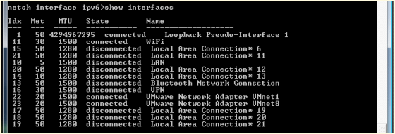 Show IPv6 network interfaces using netsh command on Windows