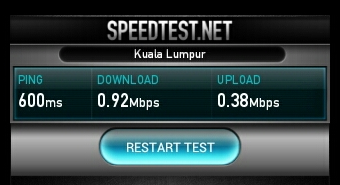 Speedtest.net result of 31.05.2013 between Cascavelle and Kuala Lumpur, Malaysia